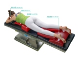手术体位垫之俯卧位方案Ⅱ中体位垫的使用